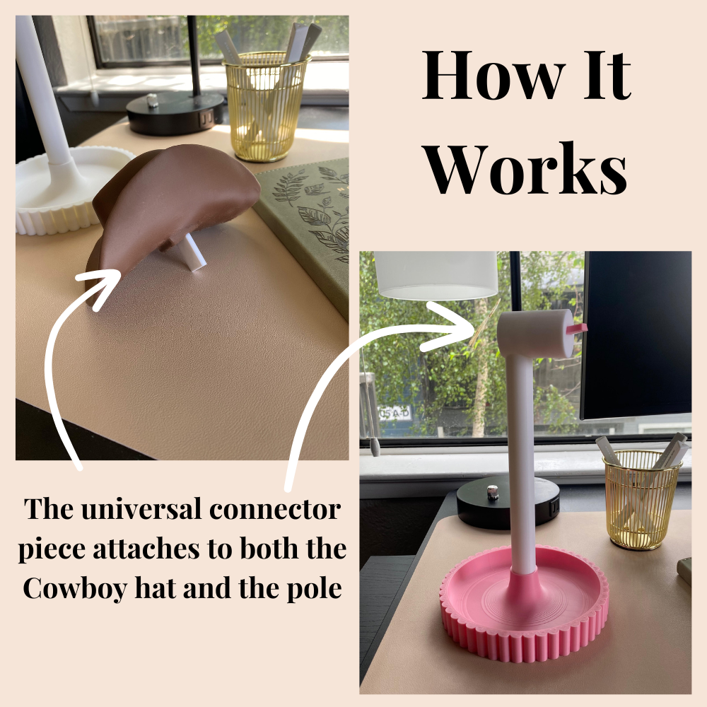 Cowboy Hat Attachment Head For Universal Headphone Holder, STL File For 3D Printing